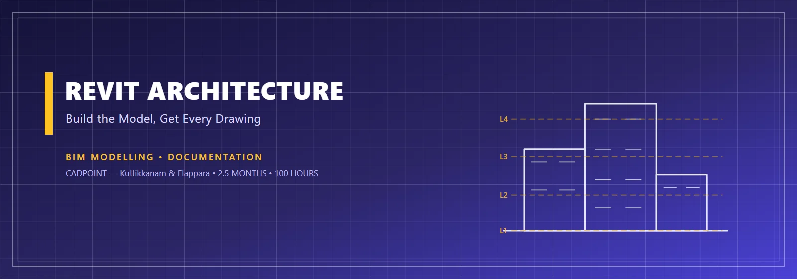 Revit Architecture course at CADPOINT