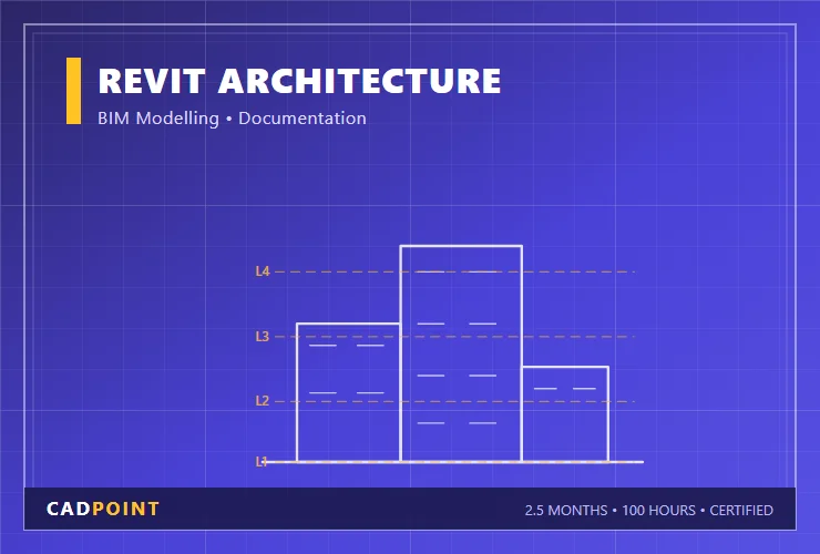 Revit Architecture course — CADPOINT