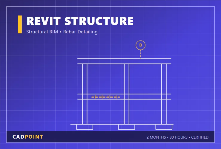 Revit Structure course — CADPOINT